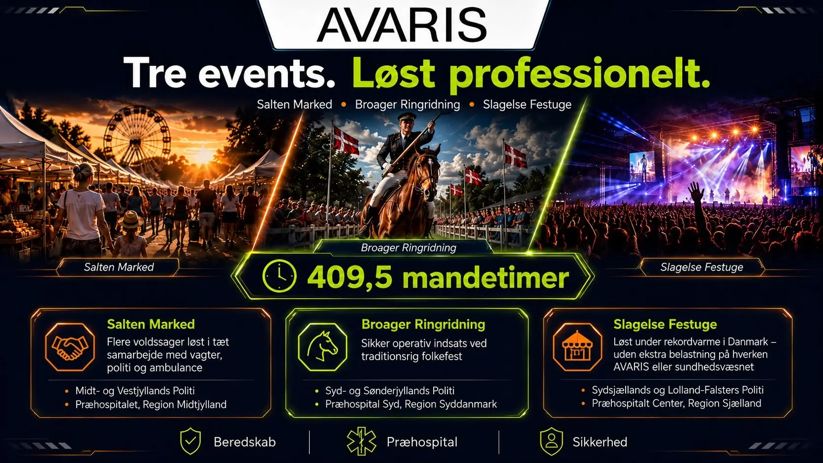 Tre events – Salten Marked · Broager Ringridning · Slagelse Festuge
